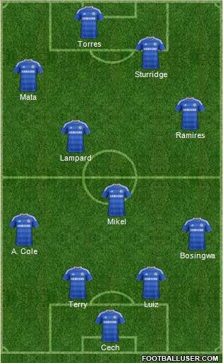 Chelsea Formation 2011