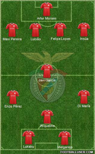 Sport Lisboa e Benfica - SAD Formation 2011