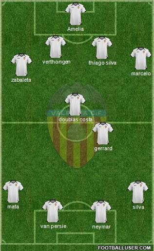 Valencia C.F., S.A.D. Formation 2011