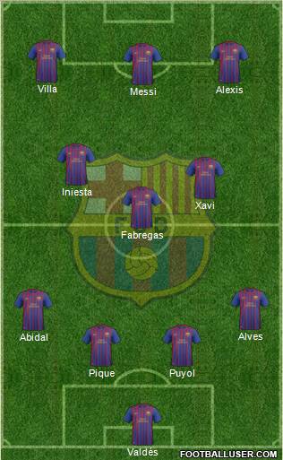 F.C. Barcelona B Formation 2011