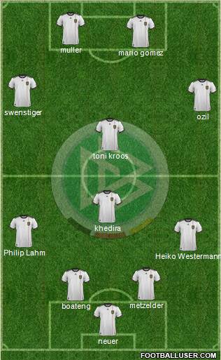 Germany Formation 2011