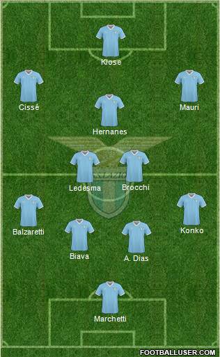 S.S. Lazio Formation 2011