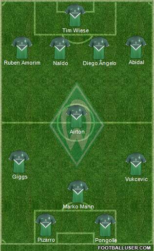 Werder Bremen Formation 2011