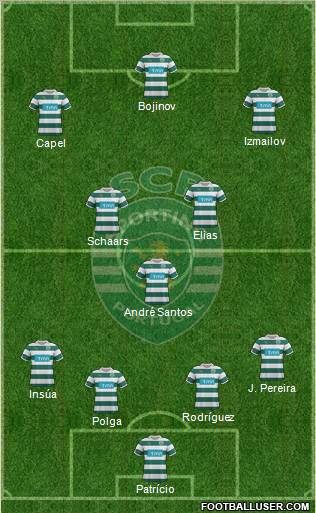 Sporting Clube de Portugal - SAD Formation 2011