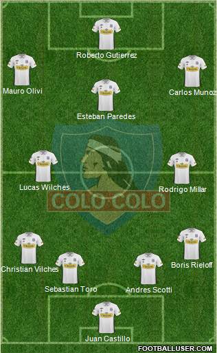 CSD Colo Colo Formation 2011