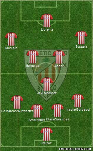 Athletic Club Formation 2011