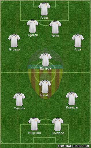 Valencia C.F., S.A.D. Formation 2011