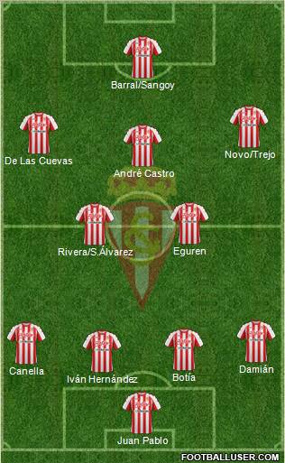 Real Sporting S.A.D. Formation 2011