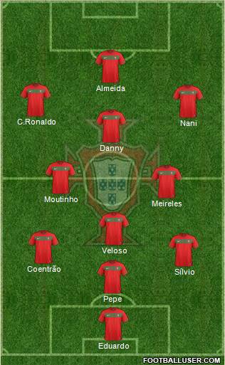 Portugal Formation 2011