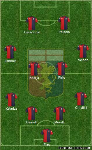 Genoa Formation 2011