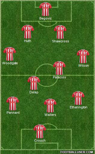 Stoke City Formation 2011