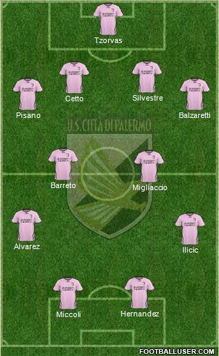 Città di Palermo Formation 2011