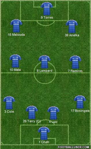 Chelsea Formation 2011