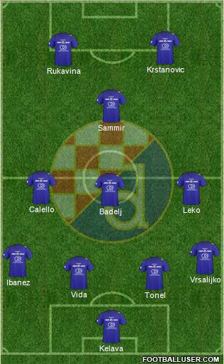 NK Dinamo Formation 2011