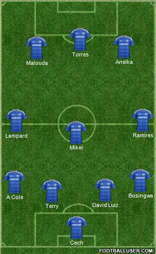 Chelsea Formation 2011