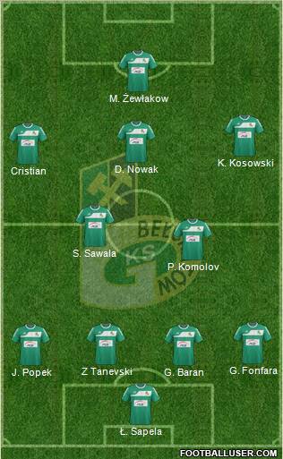 GKS Belchatow Formation 2011