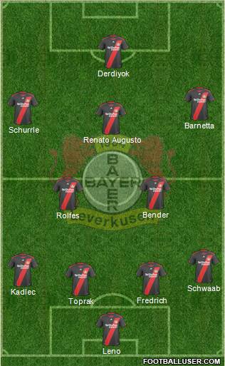 Bayer 04 Leverkusen Formation 2011