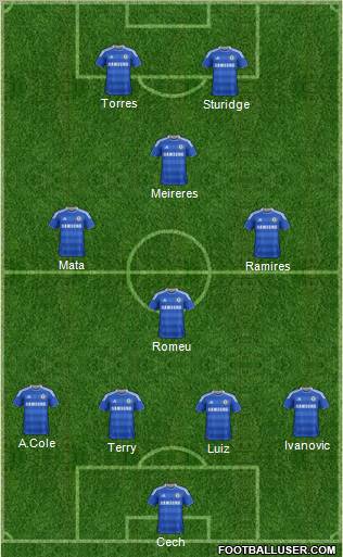 Chelsea Formation 2011