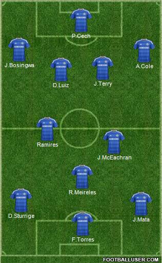 Chelsea Formation 2011