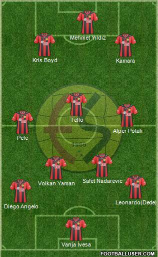 Eskisehirspor Formation 2011