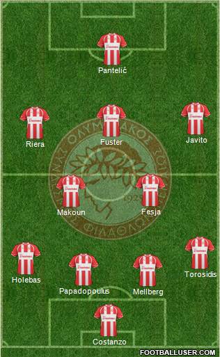 Olympiakos SF Piraeus Formation 2011