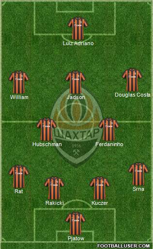 Shakhtar Donetsk Formation 2011