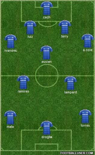 Chelsea Formation 2011