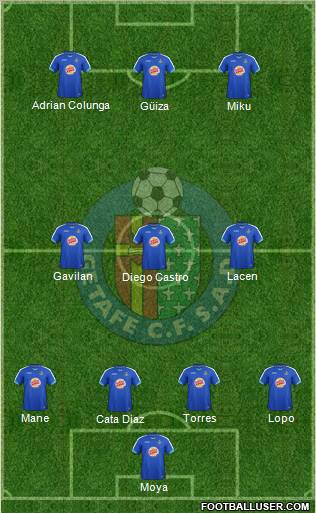 Getafe C.F., S.A.D. Formation 2011