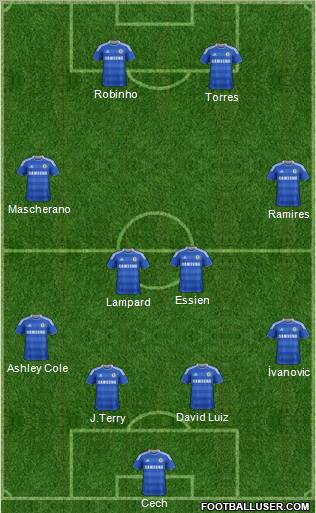 Chelsea Formation 2011