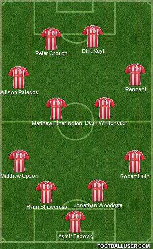 Stoke City Formation 2011