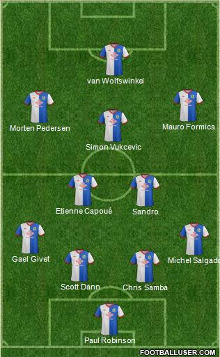 Blackburn Rovers Formation 2011