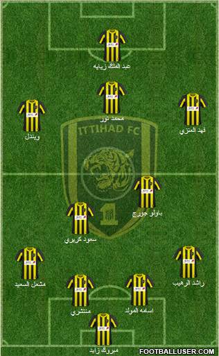 Al-Ittihad (KSA) Formation 2011