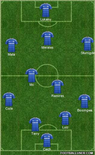 Chelsea Formation 2011