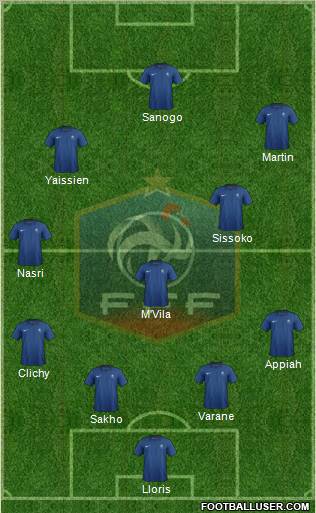 France Formation 2011