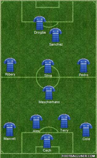 Chelsea Formation 2011