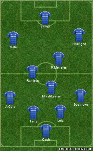 Chelsea Formation 2011