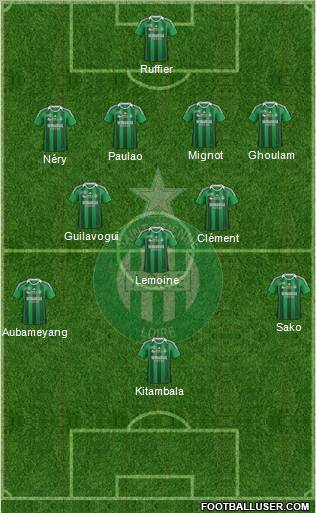 A.S. Saint-Etienne Formation 2011