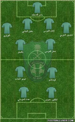 Al-Ahli (KSA) Formation 2011