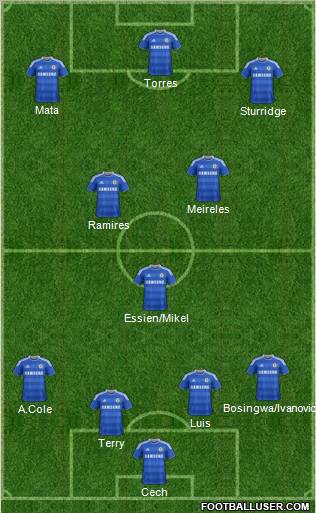 Chelsea Formation 2011