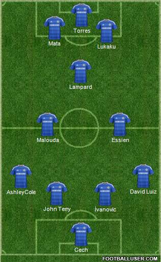 Chelsea Formation 2011