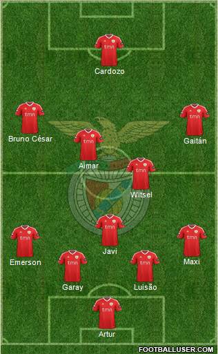 Sport Lisboa e Benfica - SAD Formation 2011