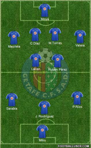 Getafe C.F., S.A.D. Formation 2011