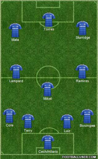 Chelsea Formation 2011