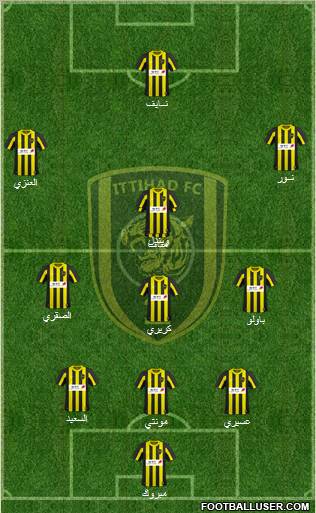 Al-Ittihad (KSA) Formation 2011