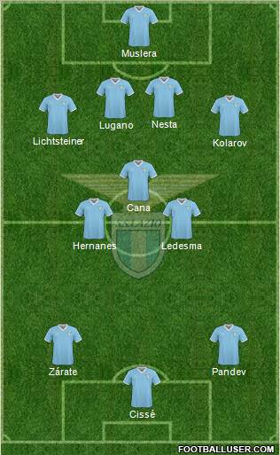 S.S. Lazio Formation 2011