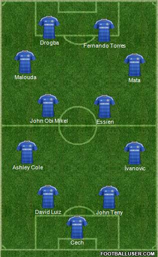 Chelsea Formation 2011