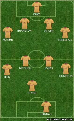 Bradford City Formation 2011