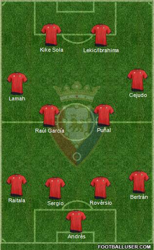 C. At. Osasuna Formation 2011