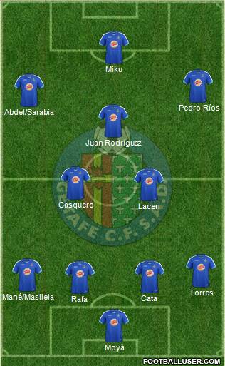 Getafe C.F., S.A.D. Formation 2011