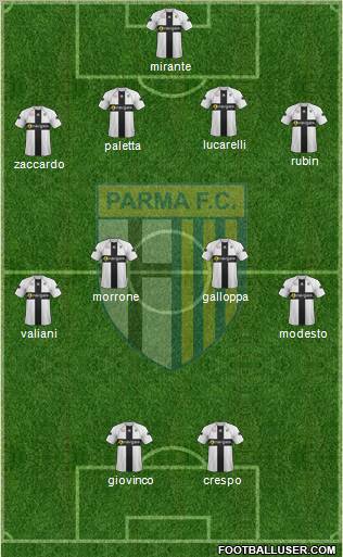 Parma Formation 2011